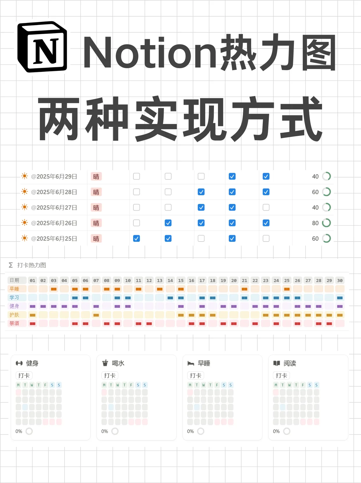 Notion两种热力图的实现方式