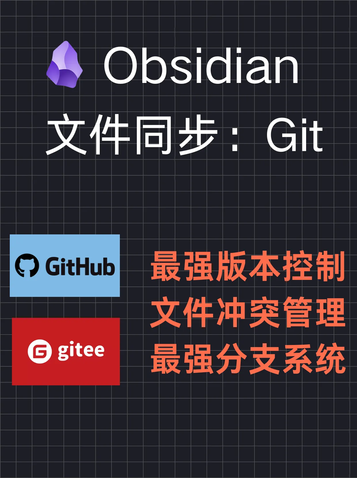 Obsidian笔记库同步方案-Git封面