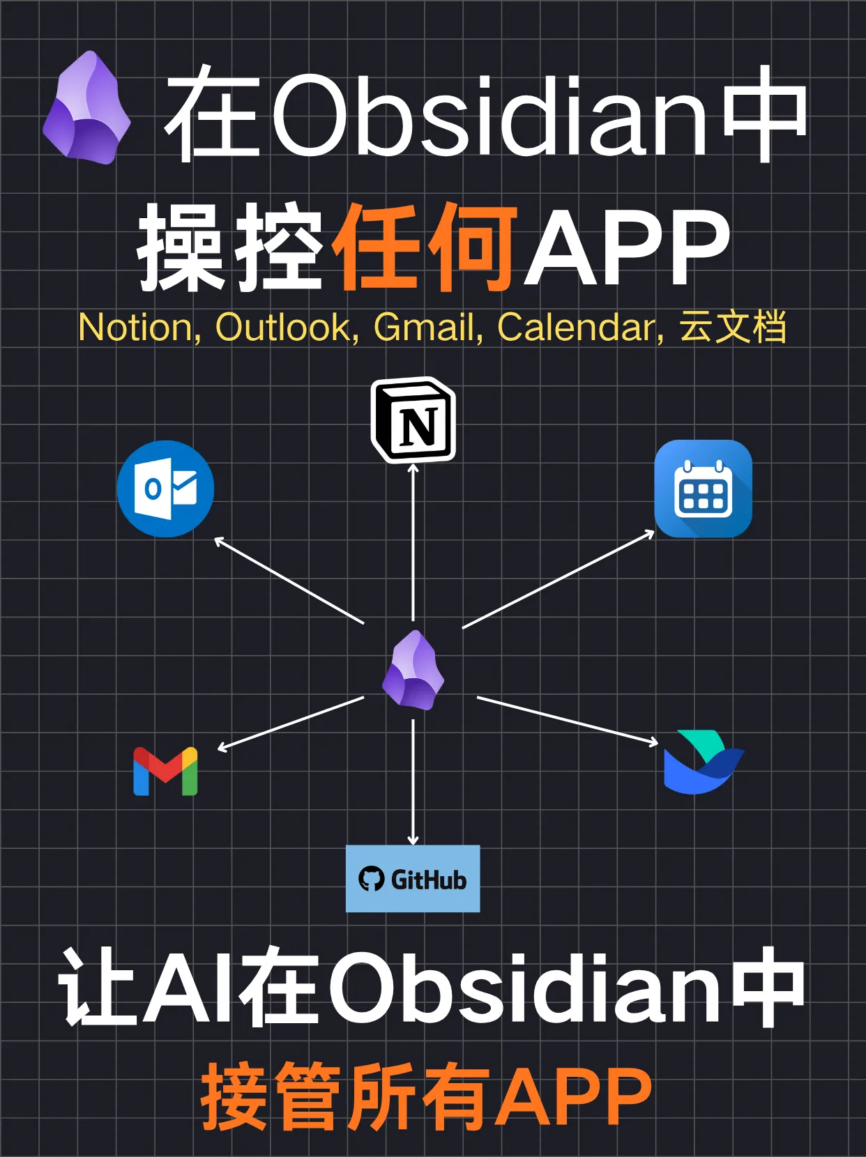 Obsidian+AI=让所有app听你指挥 | 用MCP，让AI在Obsidian中接管所有App封面